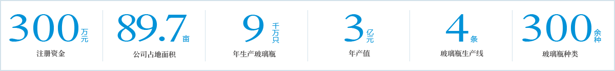 乳白玻璃酒瓶价格